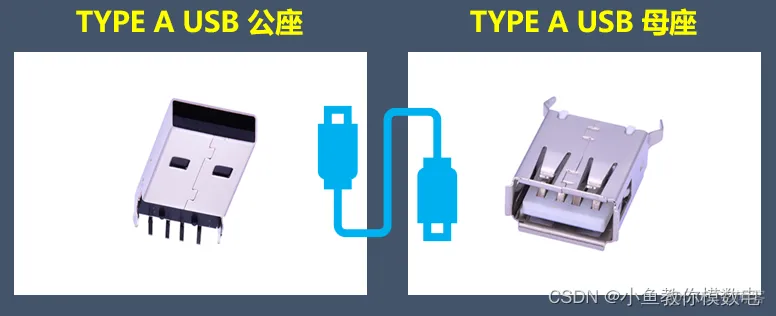 接线图 java usb接口接线图_单片机